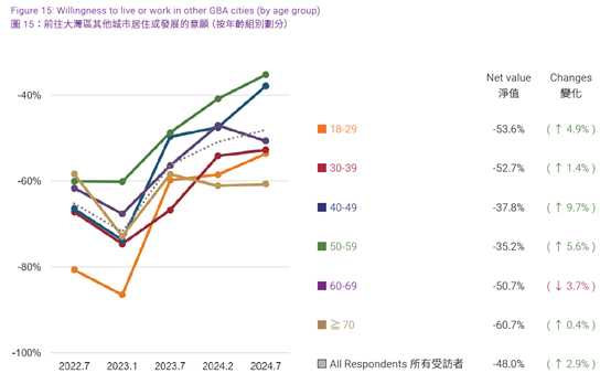 一張含有 文字, 螢幕擷取畫面, 圖表, 行 的圖片 
AI 產生的內容可能不正確。